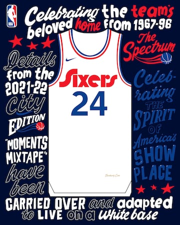 Descubre las camisetas City Edition de la NBA 2024-25