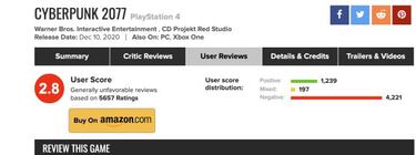 Cyberpunk 2077 en consolas: miles de suspensos en PS4 y Xbox One por los jugadores