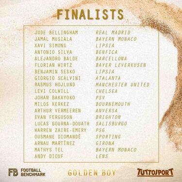 ‘Golden Boy’: Bellingham arrasa