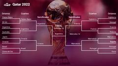Final del Mundial de Qatar 2022: fecha, horario y dónde se juega la final de la Copa del Mundo