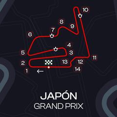 GP de Japón de MotoGP: TV, horarios y dónde ver las carreras en Motegi en directo online