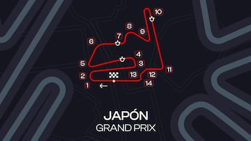 Horario del GP de Japón de MotoGP: TV, a qué hora es y dónde ver las carreras en Motegi en directo online