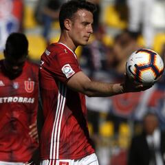 Cobresal -U. de Chile: TV, horario y dónde ver online