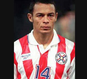 Los nombres más curiosos de los seleccionados paraguayos