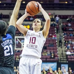 Otra española a la WNBA: Leti Romero, número 16 del draft