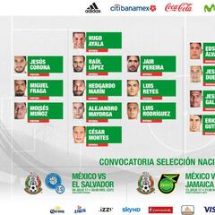 Mayorga y Marín, las novedades en Copa Oro