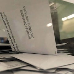 Elecciones en Cataluña: cuándo son, fecha y calendario electoral