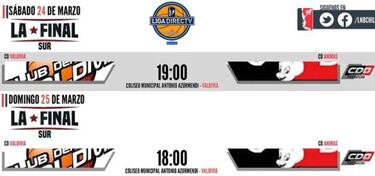 Así sigue la programación de las finales de conferencia en la LNB