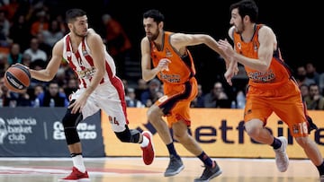 Olympiacos - Valencia: TV, horario y dónde ver online la Euroliga