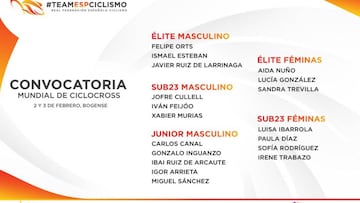 Anunciada la Selección de ciclocross para el Mundial