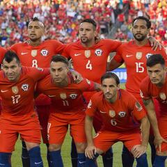 Las 5 conclusiones de Chile en la primera ronda de la Copa
