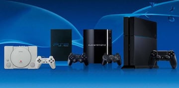 Familia de consolas PlayStation