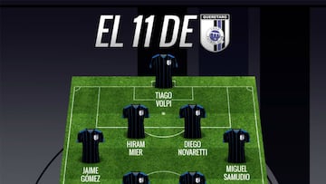 7 cosas que debes saber de Querétaro para el Clausura 2018