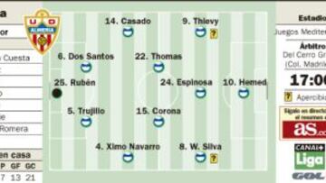 Almería y Eibar intentan curar ya sus respectivas depresiones