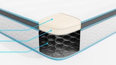 Este es el colchón híbrido individual con memory foam, que suma más de 86,000 valoraciones