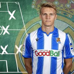 Real Madrid 2020/21: a potential XI to excite the Bernabéu