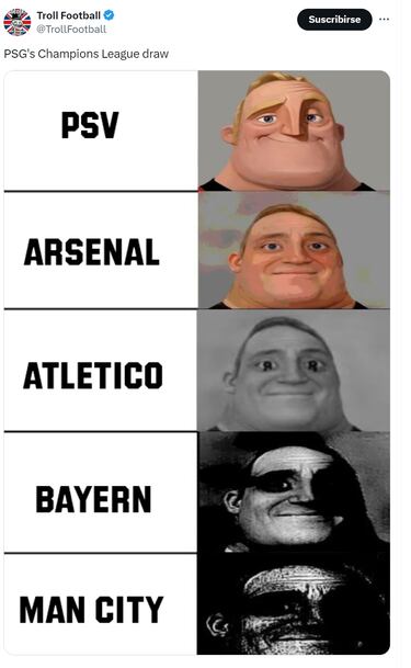 Los mejores memes del sorteo de Champions League