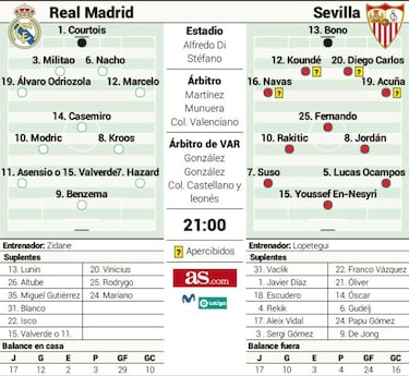 Gran ocasión, mal momento