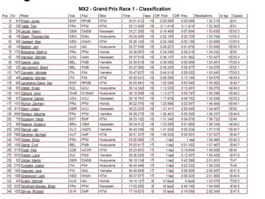 Jorge Prado es 'Místerdoblete'