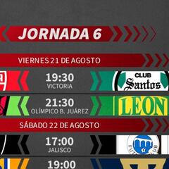 Liga MX: Fechas y horarios del Guardianes 2020, Jornada 6