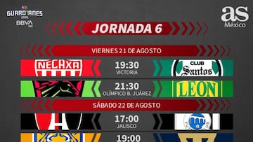 Liga MX: Fechas y horarios del Guardianes 2020, Jornada 6