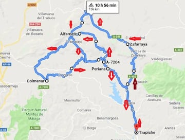 El mapa y la direcci&oacute;n de la ruta. Las flechas me las ha hecho un equipo de dise&ntilde;adores gr&aacute;ficos que me han costado un dineral ;)