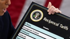 Coffee, watches and more: What products are getting pricier under Trump’s tariffs