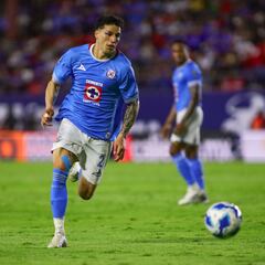 Jorge Sánchez: “América está preocupado por jugar contra nosotros”