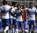 Formación confirmada de U. Católica ante Huachipato