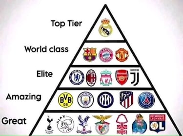 Joan García y Gonzalo: estrellas de los mejores memes del fin de semana