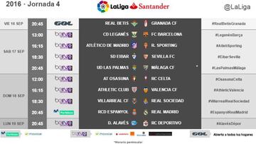 El Barcelona jugará a las 13:00 la 4ª jornada contra el Leganés