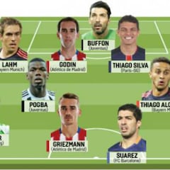 Suárez, Ronaldo y Griezmann, en el once ideal de L'Équipe