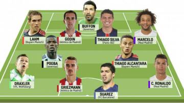 Suárez, Ronaldo y Griezmann, en el once ideal de L'Équipe