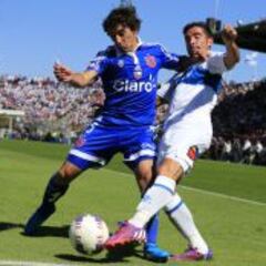 Mathías Corujo firma y asegura su continuidad en la U