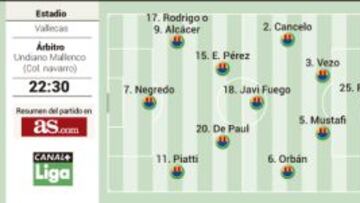 Cita grande en Vallecas