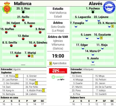Encuentro vital por la permanencia