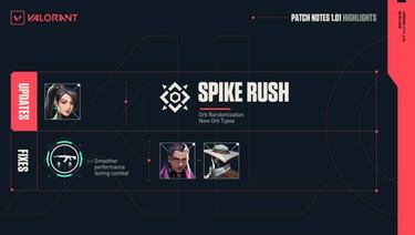 Valorant – Notas del parche 1.01: cambios y novedades