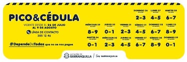 Nuevo pico y cédula en Barranquilla hasta el 9 de agosto: dónde aplica, calendario y dígitos