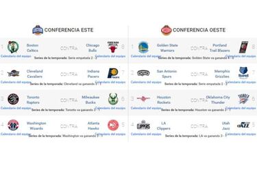 Ya hay playoffs NBA 2017: cruces y horarios de primera ronda