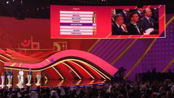 DOHA, QATAR - APRIL 01: A general view as Lionel Scaloni, Head Coach of Argentina looks on as Cafu draws the card of Argentina in Group C during the FIFA World Cup Qatar 2022 Final Draw at the Doha Exhibition Center on April 01, 2022 in Doha, Qatar. (Photo by David Ramos/Getty Images)