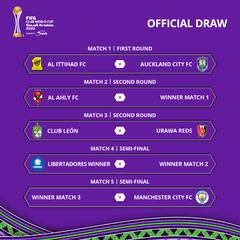 El City ‘evita’ a Benzema