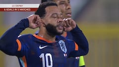 Semana rocambolesca de Memphis