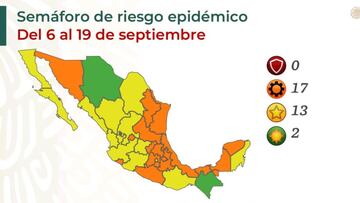 Semáforo COVID en México por estados: así queda el mapa del 6 al 19 de septiembre