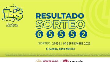 Resultados Lotería Tris Extra hoy: ganadores y números premiados | 4 de septiembre