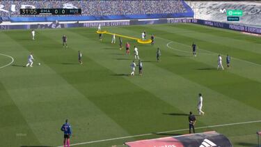 La relación espontánea de Hazard y Benzema