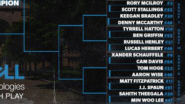 Duro grupo para Rahm