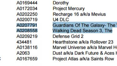 Telltale Games está haciendo Guardianes de la Galaxia