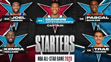 1X1 del Este: poder internacional con Giannis, Embiid y Siakam