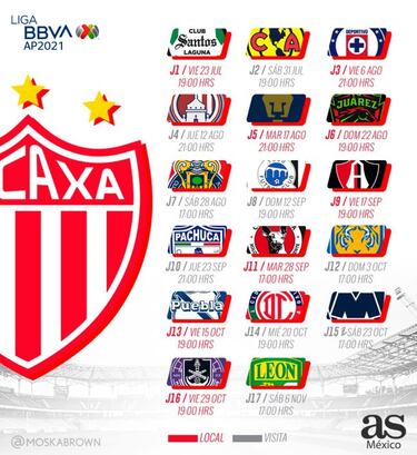 Necaxa: Calendario, fichajes, alineación y previa del Apertura 2021