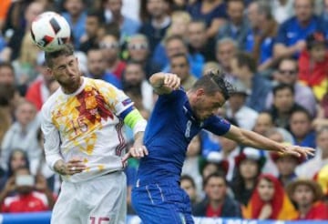 Sergio Ramos y Florenzi.